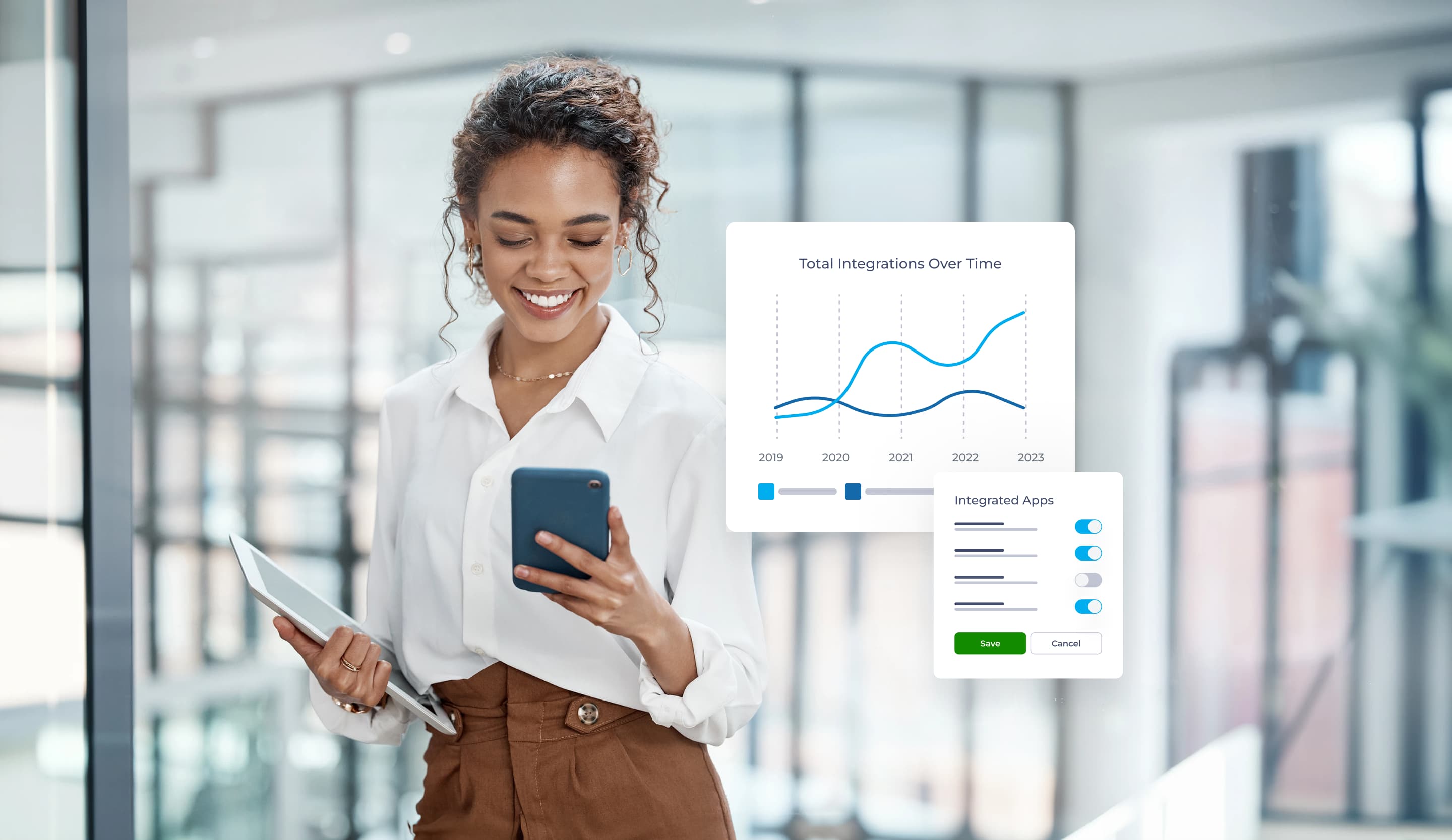 NotesMaker.ai integrations