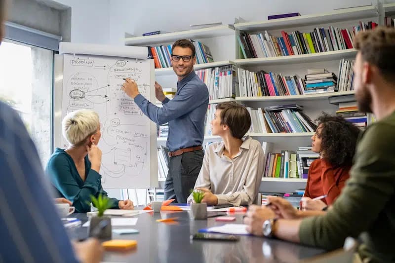 Presentation creation